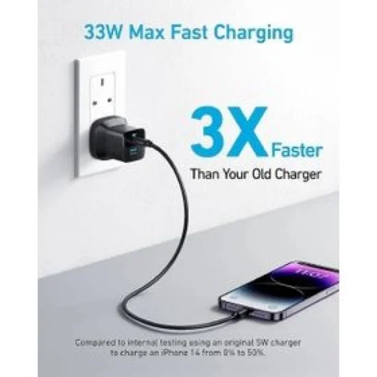 Anker 323 Charger With 322 Usb-C To Usb-C Cable (33W , 3Ft) -Black